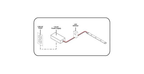 Led Strip Wiring Diagram 12v - Wiring Diagram