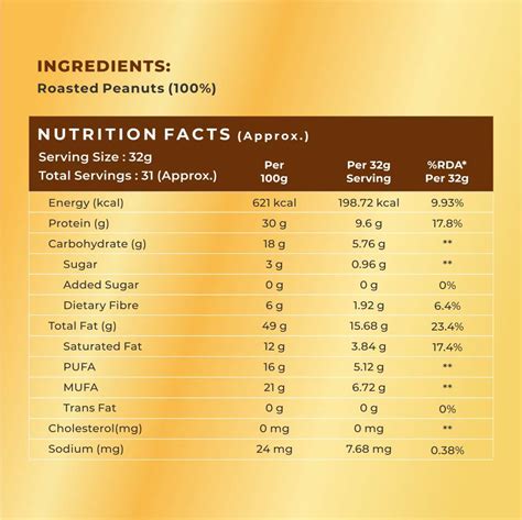 Buy High Protein Peanut Butter Online | Naturaltein