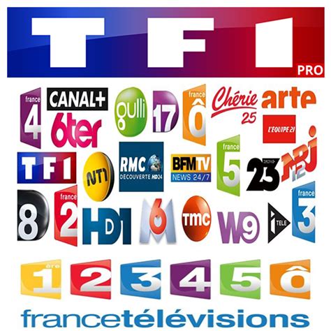 France Tv Channels List - meandastranger