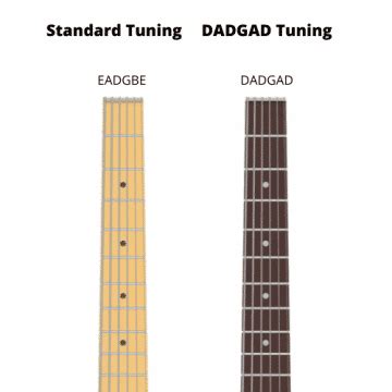 DADGAD Tuning Guitar – How to Tune to DADGAD - Music Grotto