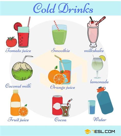 Drinks and Beverages Vocabulary | English vocabulary, Vocabulary, Food vocabulary