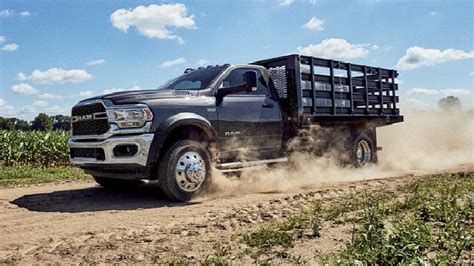 2023 Ram 5500: Release Date and Specs - New Best Trucks [2024-2025]