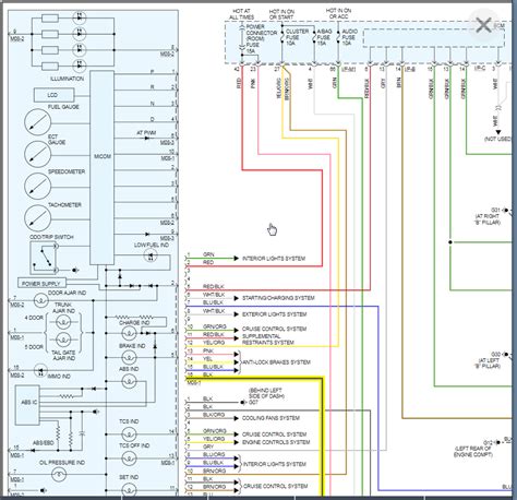 All the Gauges on My Instrument Cluster Are Not Working