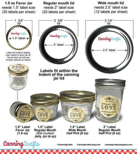 Colorful Adhesive Canning Jar Labels: Canning Jar Label and Cloth Topper Size Chart