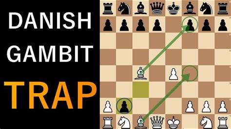 Chess Openings: Learn the Danish Gambit - YouTube