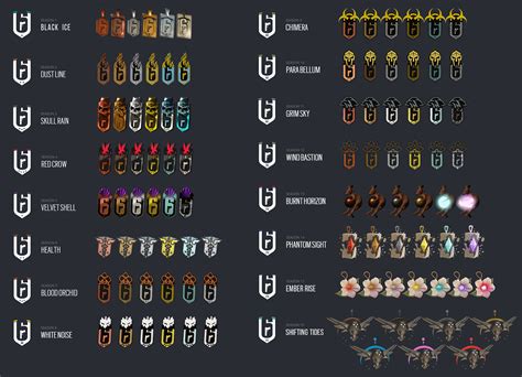 All Rainbow Six Siege Ranked Charms - img-pewpew