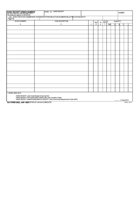 Fillable up-to-date Da Form 2062 - Hand receipt Form. How to fill DA ...