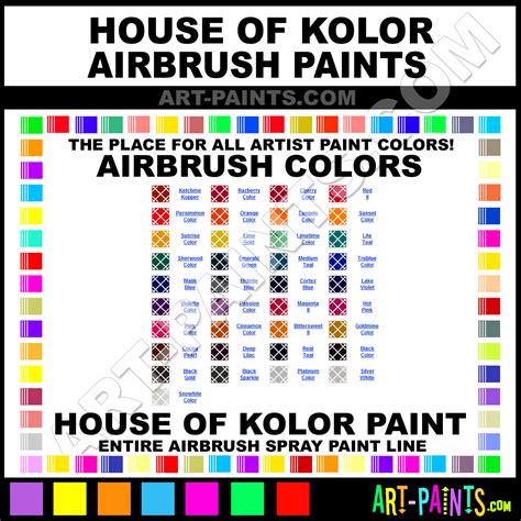 House Of Kolor Formulas at Artie Miles blog