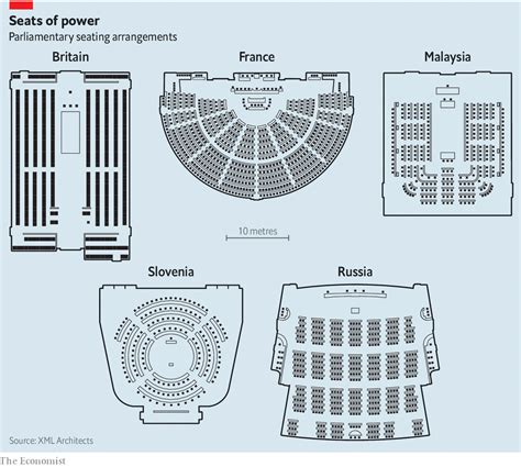 33++ Seating arrangement house of commons