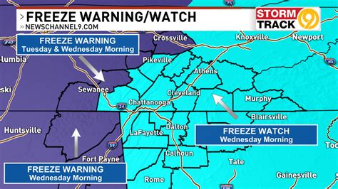 Freezing temperatures possible throughout our viewing area Wednesday Morning