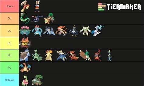 The definitive starter tier list for competitive (if you get mad, too bad) : r/MandJTV