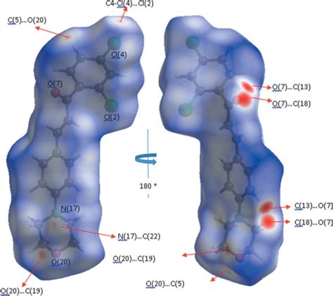 The HSA d norm map of both sides of the molecule, showing CÁ Á ÁO, CÁ Á ...