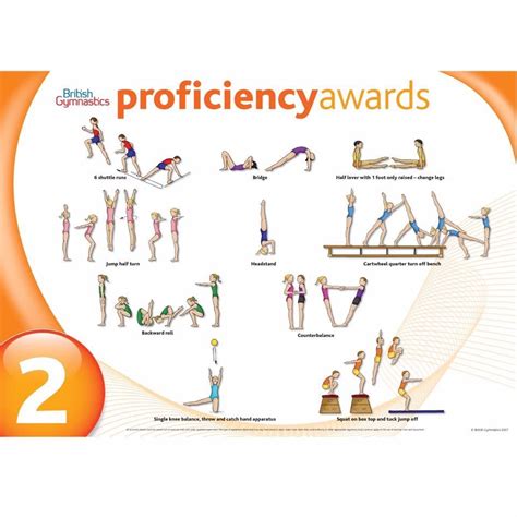 Gymnastic proficiency award level 2 | British gymnastics, Gymnastics levels, Gymnastics