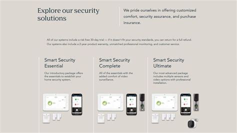 Brinks Home Security review | TechRadar