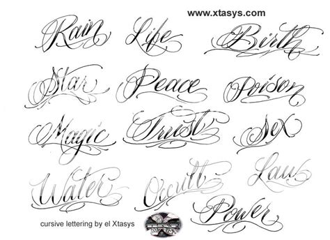 Tattoo Lettering Photo by azw80 | Photobucket