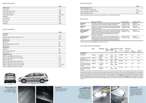 Dimensions ford s-max titanium