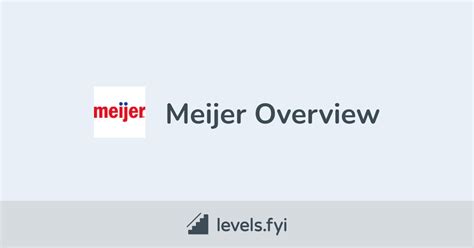 Meijer Careers | Levels.fyi