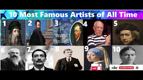 Unveiling The Timeless Masterpieces: Who's The Best Artist Of All Time?