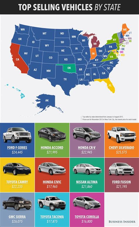 Car map: Best-selling cars in every state.