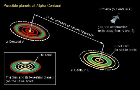 ZETA 2 RETICULI - HOME SYSTEM OF THE GREYS?