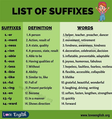 Which Words Contain A Suffix Able