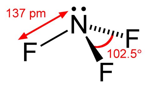 NF3 Lewis Structure, Molecular Geometry, Hybridization, Polarity, and ...