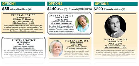 Placing death notices in Newspaper - Local Ipswich News