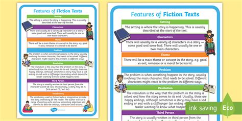 Fictional Text Book Display Poster - Primary Resources