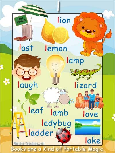 l Words Phonics Poster - Free & Printable - Ideal for Phonics Practice