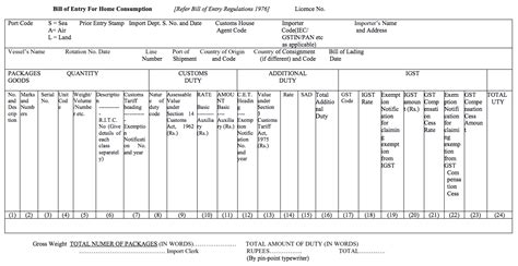 Bill of Entry - For Home Consumption - IndiaFilings - Learning Centre