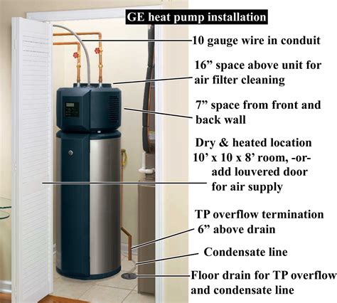 Review GE Heat Pump water heater: