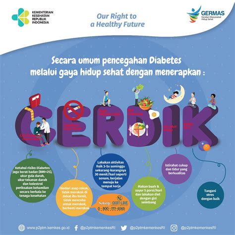 Poster Pencegahan Diabetes – Tulisan