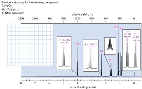 Provide a structure for the following compound: C6H12O2: IR: 1743 cm-1 ...