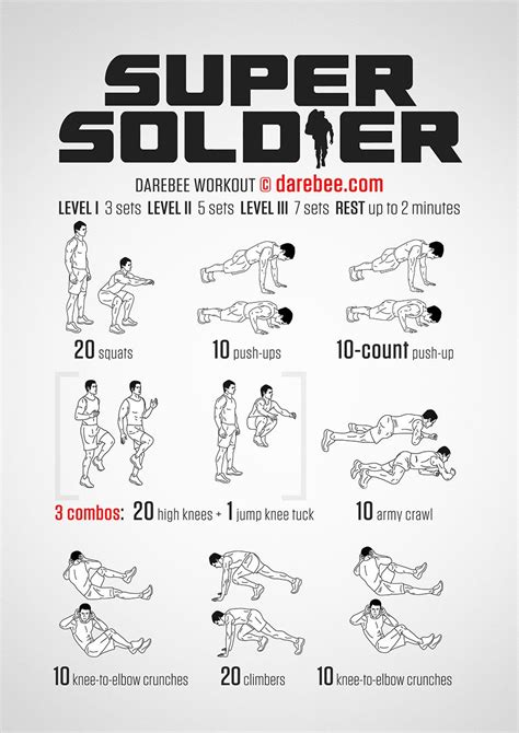 Super Soldier Workout | Superhero workout, Military workout, Strength workout