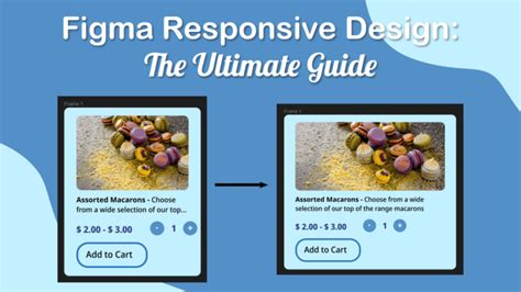 Figma Responsive Design: The Ultimate Guide - imagy