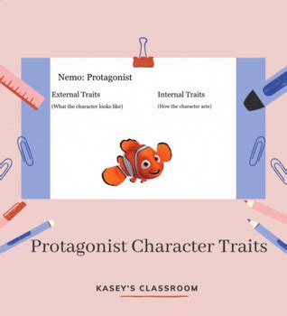 Protagonist Character Traits by Kasey's Classroom | TPT