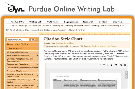 Purdue OWL: Citation Style Chart | Writing lab, Academic writing ...