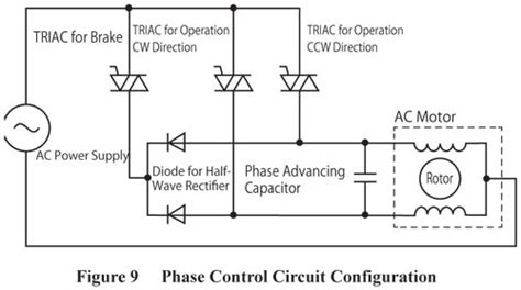 Single Phase Ac Motor Speed Control Circuit Diagram - General Wiring Diagram