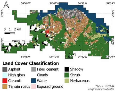 -Land cover classification. | Download Scientific Diagram