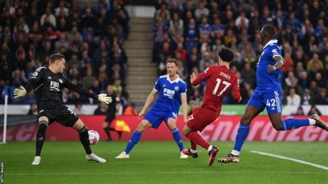 Leicester 0-3 Liverpool: Curtis Jones and Trent Alexander-Arnold goals ...