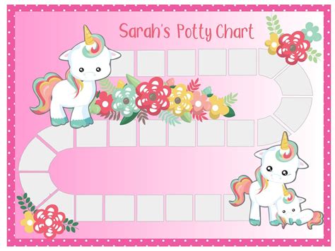 Unicorn Potty Chart | Potty training chart, Potty chart, Potty training ...