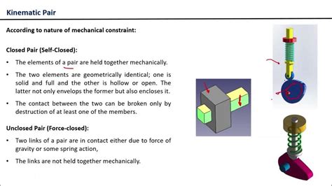 M1.7. Kinematic Pair | Closed Pair | Unclosed Pair - YouTube