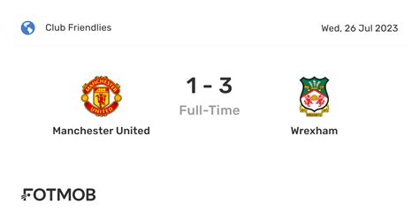 Manchester United vs Wrexham - live score, predicted lineups and H2H stats