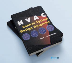 HVAC Control System Design Diagrams