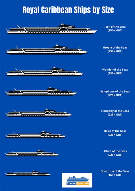 Royal Caribbean Fleet Guide 2024 - Pia Leeann