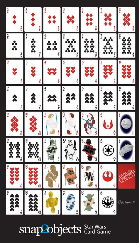 Star Wars Playing Card Deck - Snap2objects