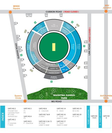 Chinnaswamy Stadium Map