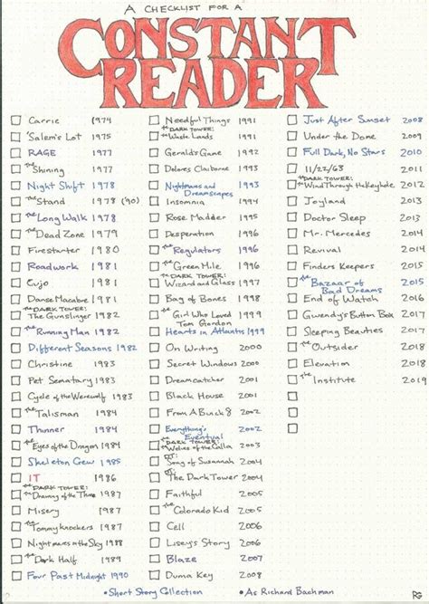 Stephen King Books In Order Printable List - Your County School ...