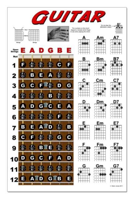 Guitar Fretboard Chord Laminated Chart Instructional Poster Beginner ...