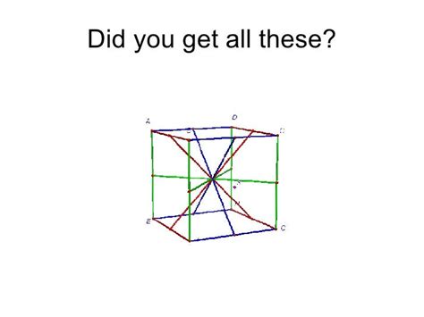 Cube Symmetry